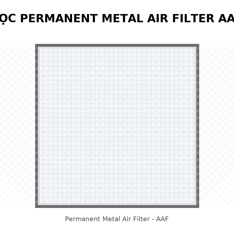 Ứng dụng Lọc Permanent Metal Air Filter AAF trong bếp