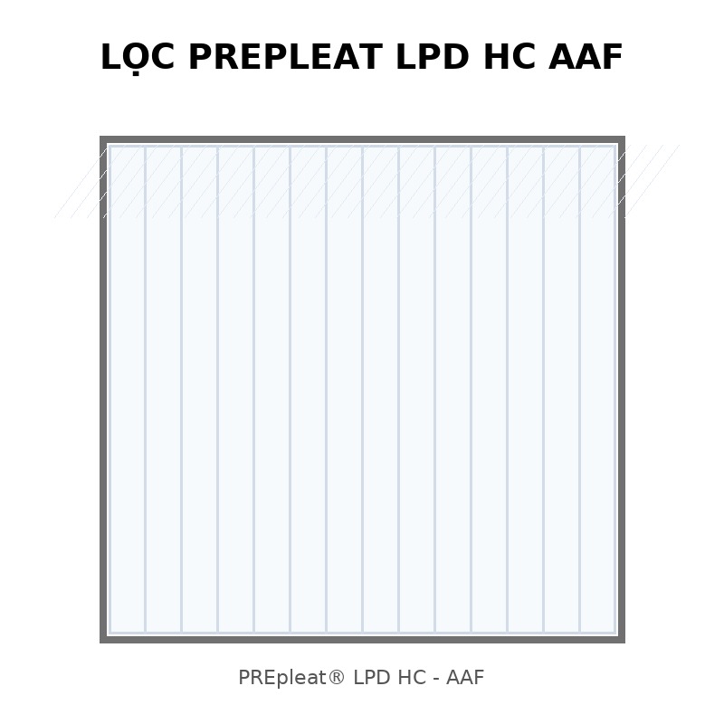 Ứng dụng Lọc PREpleat LPD HC AAF trong dược phẩm, thực phẩm, điện tử & data center
