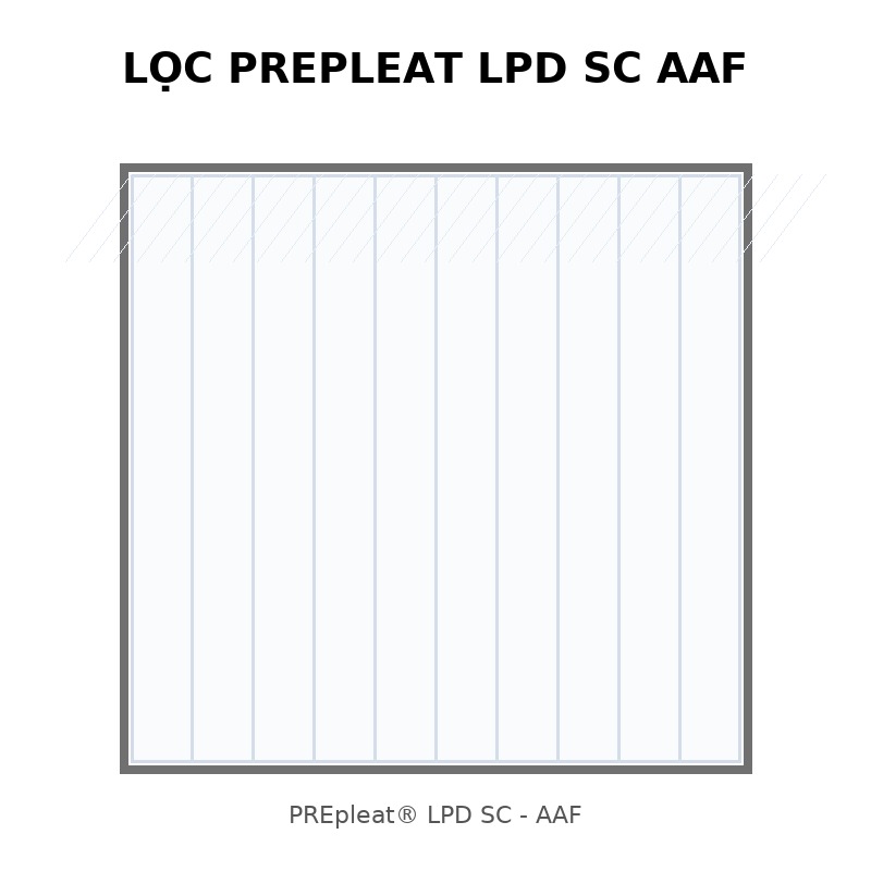 Ứng dụng Lọc PREpleat LPD SC AAF trong dược phẩm, thực phẩm, điện tử & data center