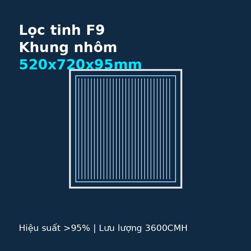 Lọc tinh F9 khung nhôm 520x720x95mm
