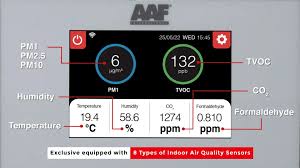 AAF Air Quality Management