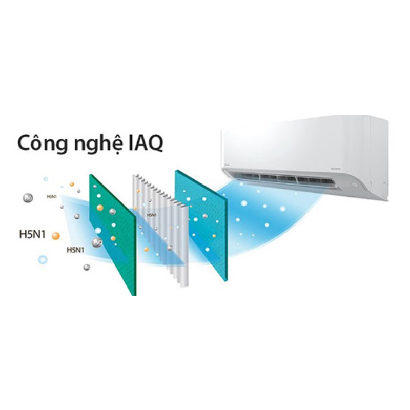 Lọc kháng khuẩn điều hòa