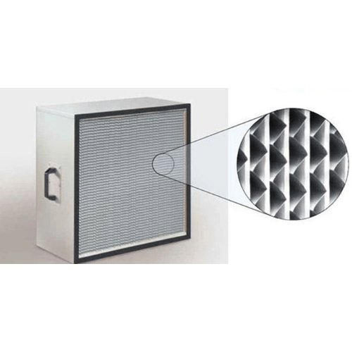 HEPA filter là gì trong tiếng Việt