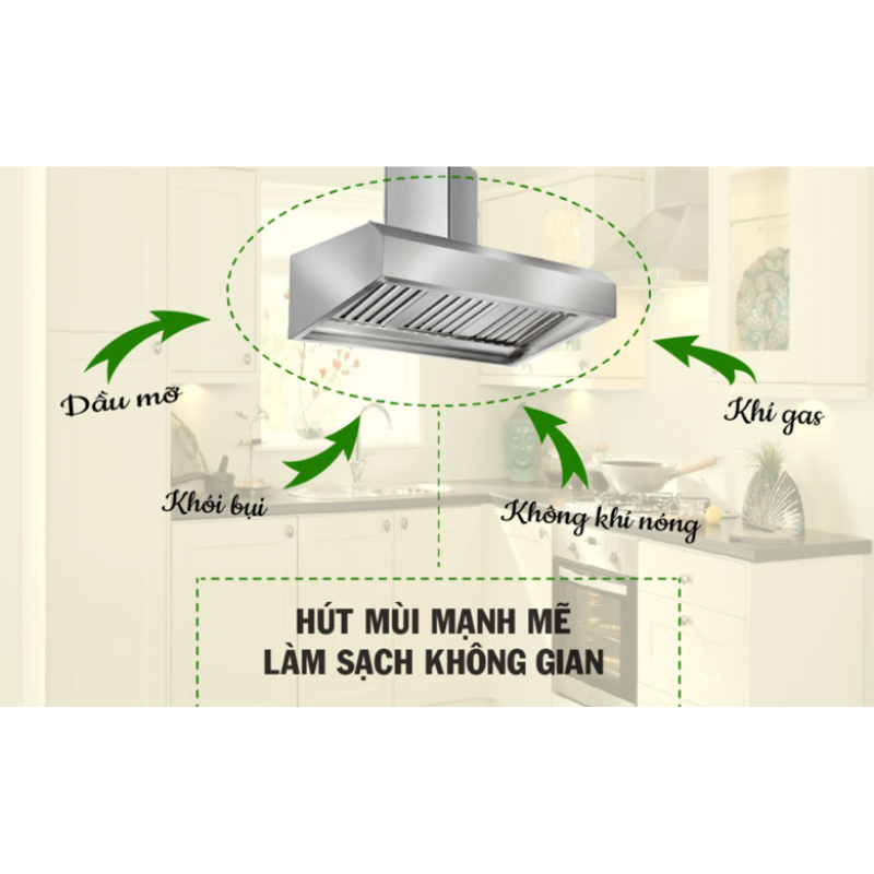 Lọc mùi dầu mỡ nhà bếp VIETPHAT