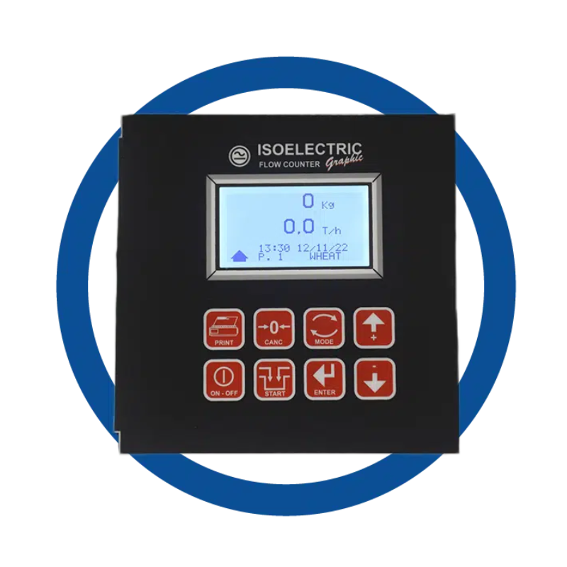 Flow control unit
