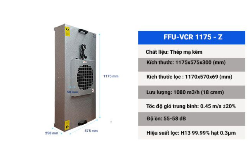 FFU công suất thấp