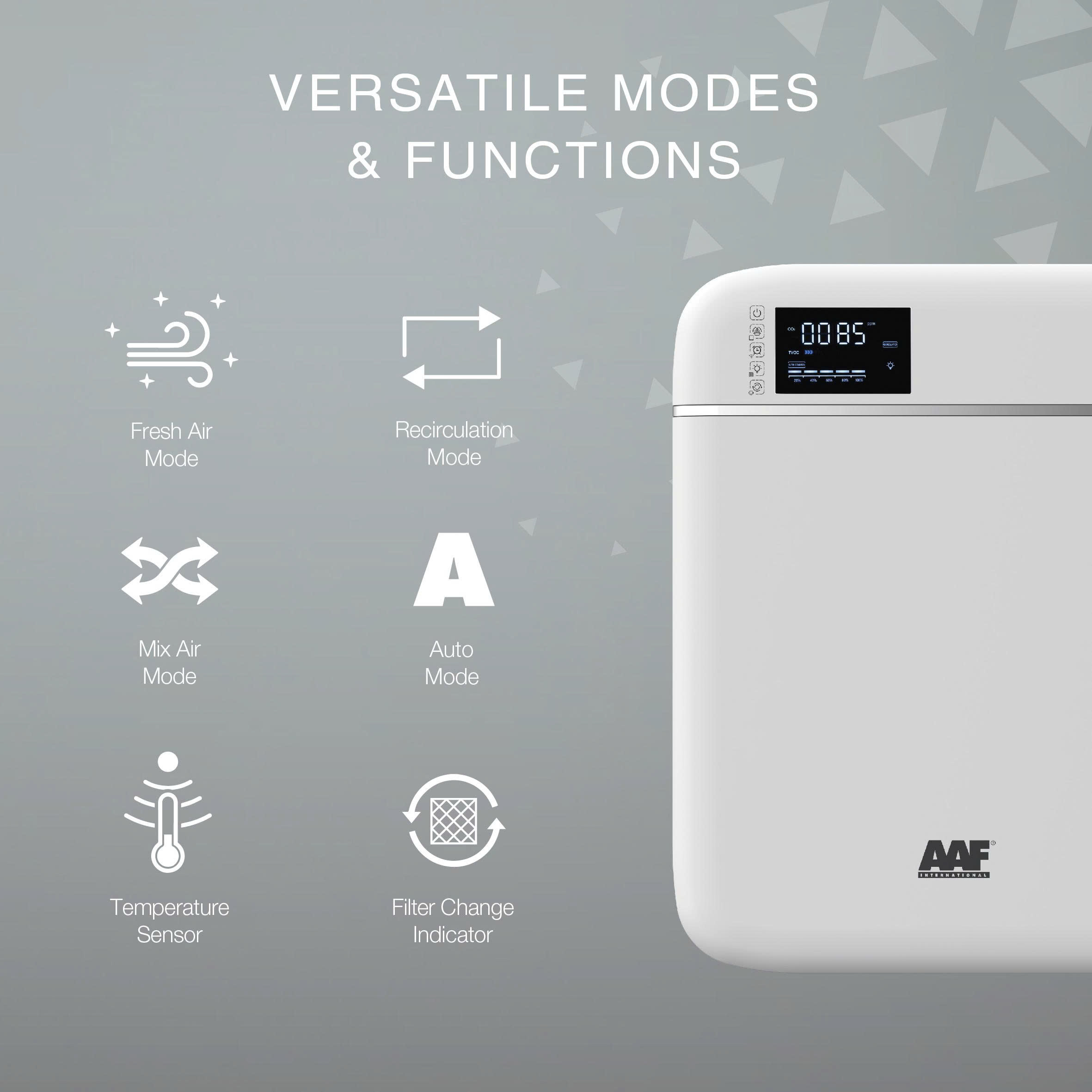 Máy Cấp Khí Tươi AstroFresh 240W –