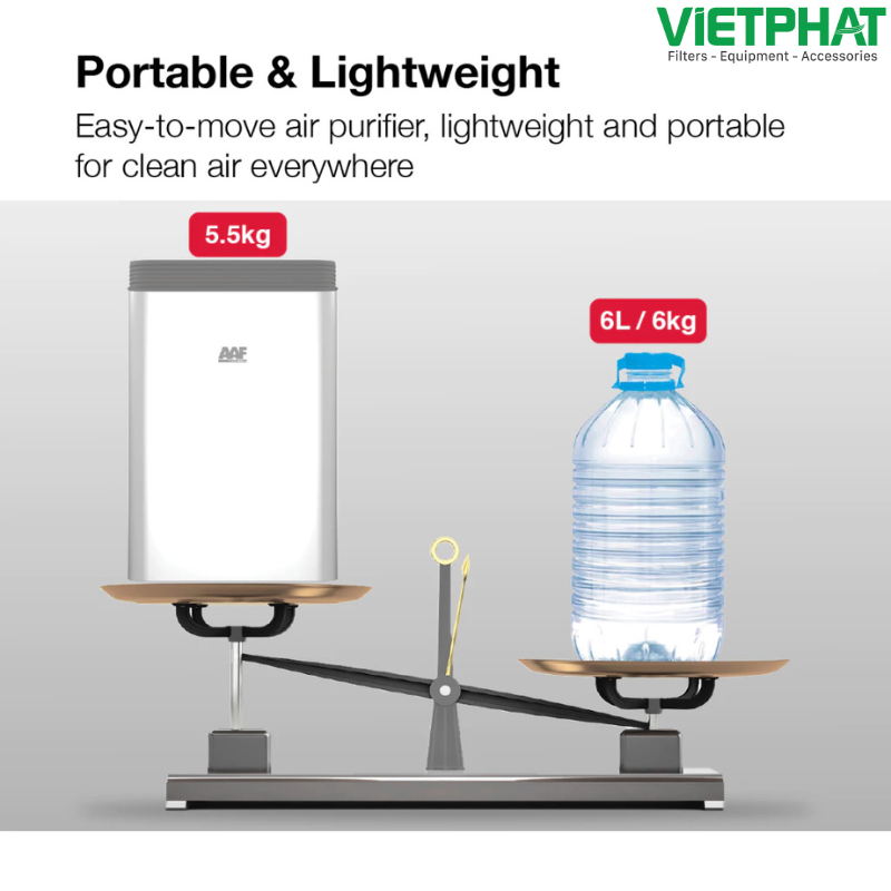 AstroPure PT300A
