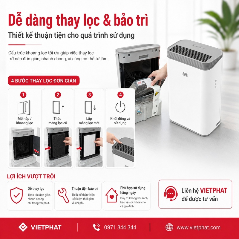 AstroPure PT300A