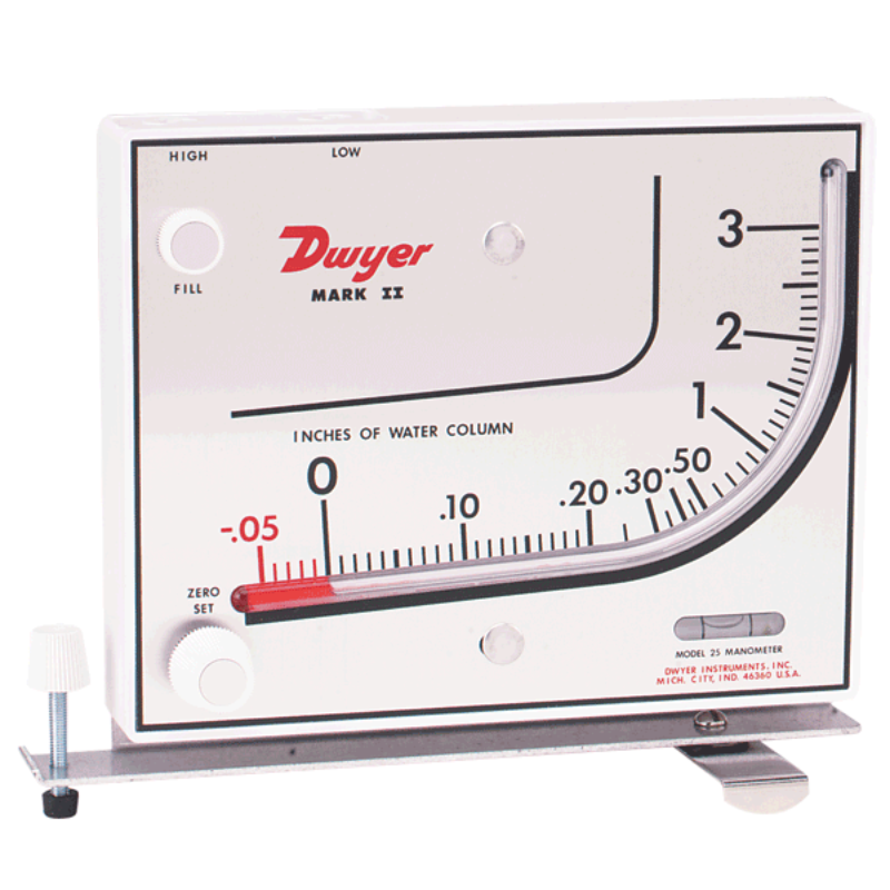 SERIES MARK II – ÁP KẾ TĨNH (STATIONARY MANOMETER)