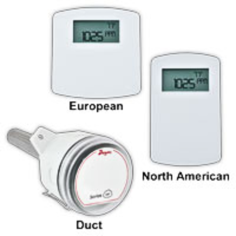 SERIES CDTR – BỘ TRUYỀN TÍN HIỆU KHÍ CO2 (CACBON DIOXIDE TRANSMITTER)