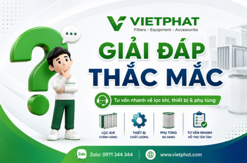 Giải Đáp Thắc Mắc Cùng VIETPHAT