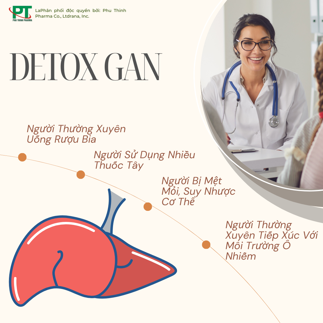 Những Ai Nên Giải Độc Gan và Bạn Nên Ăn Gì Để Thải Độc Gan