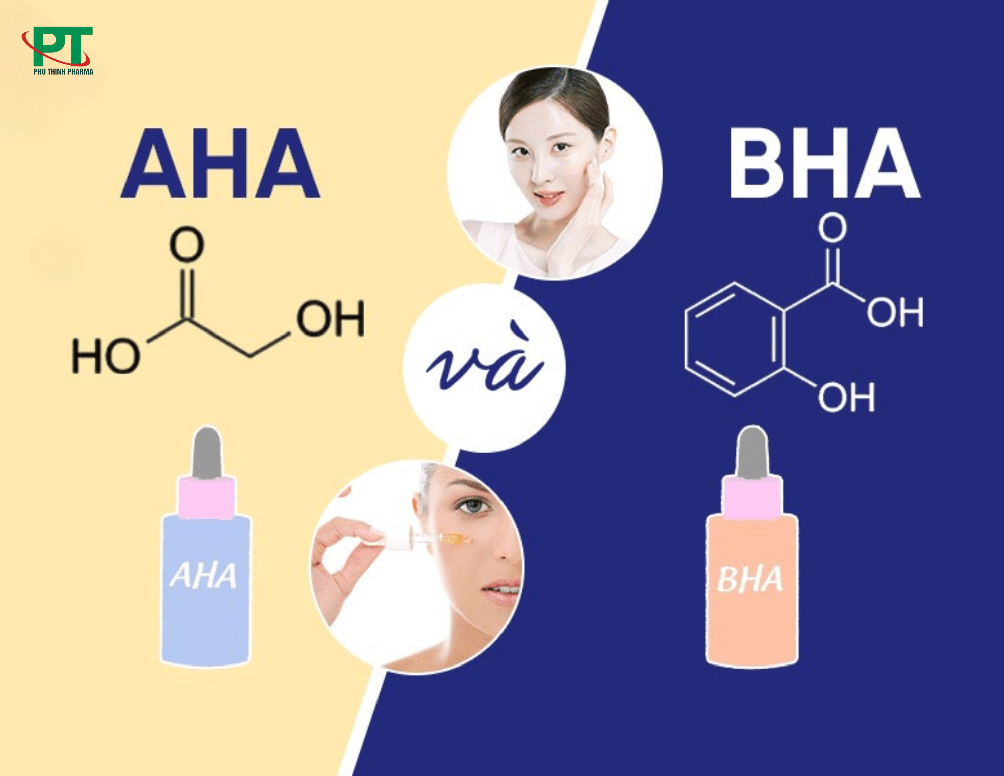 Phân Biệt AHA và BHA: Sự Khác Biệt và Lợi Ích Cho Da
