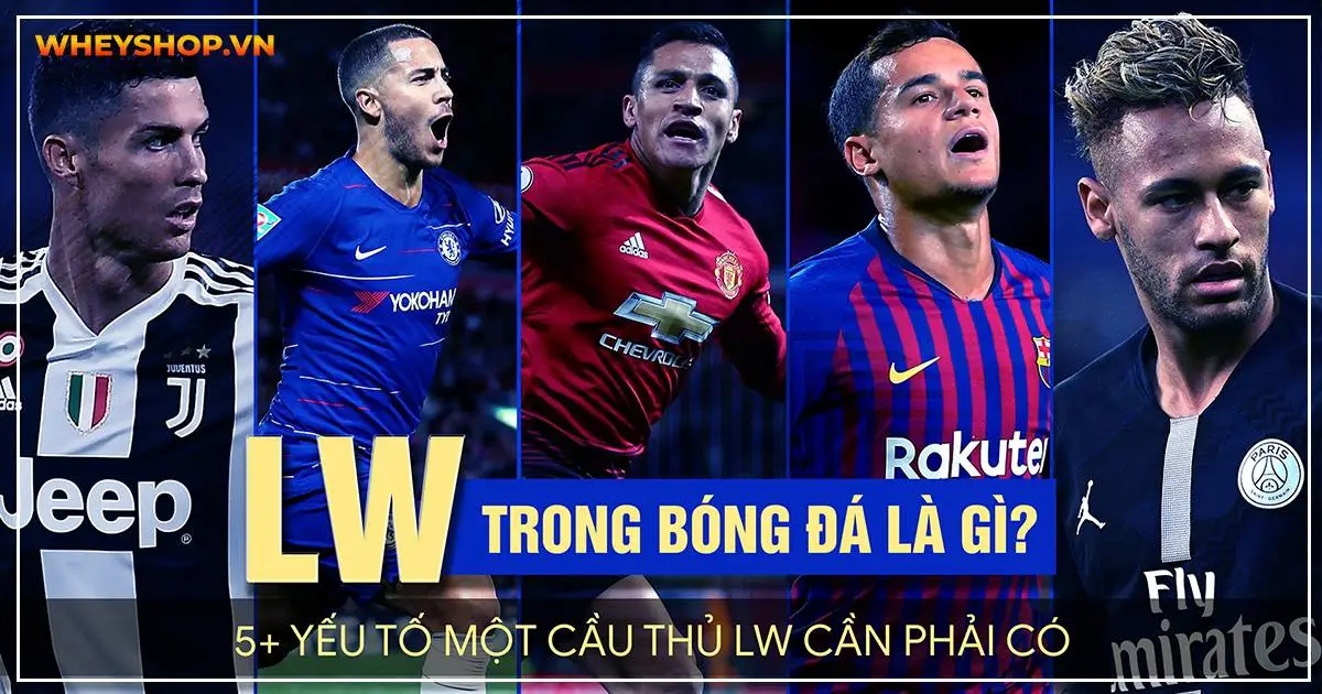 LW trong bóng đá là gì? 5+ yếu tố một cầu thủ LW cần phải có