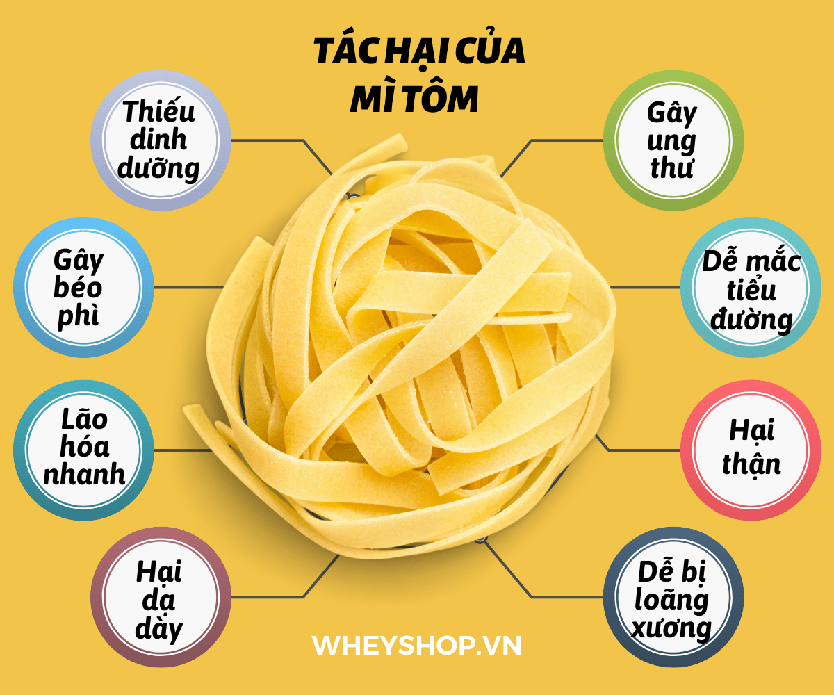 Ăn nhiều mì tôm có tốt không