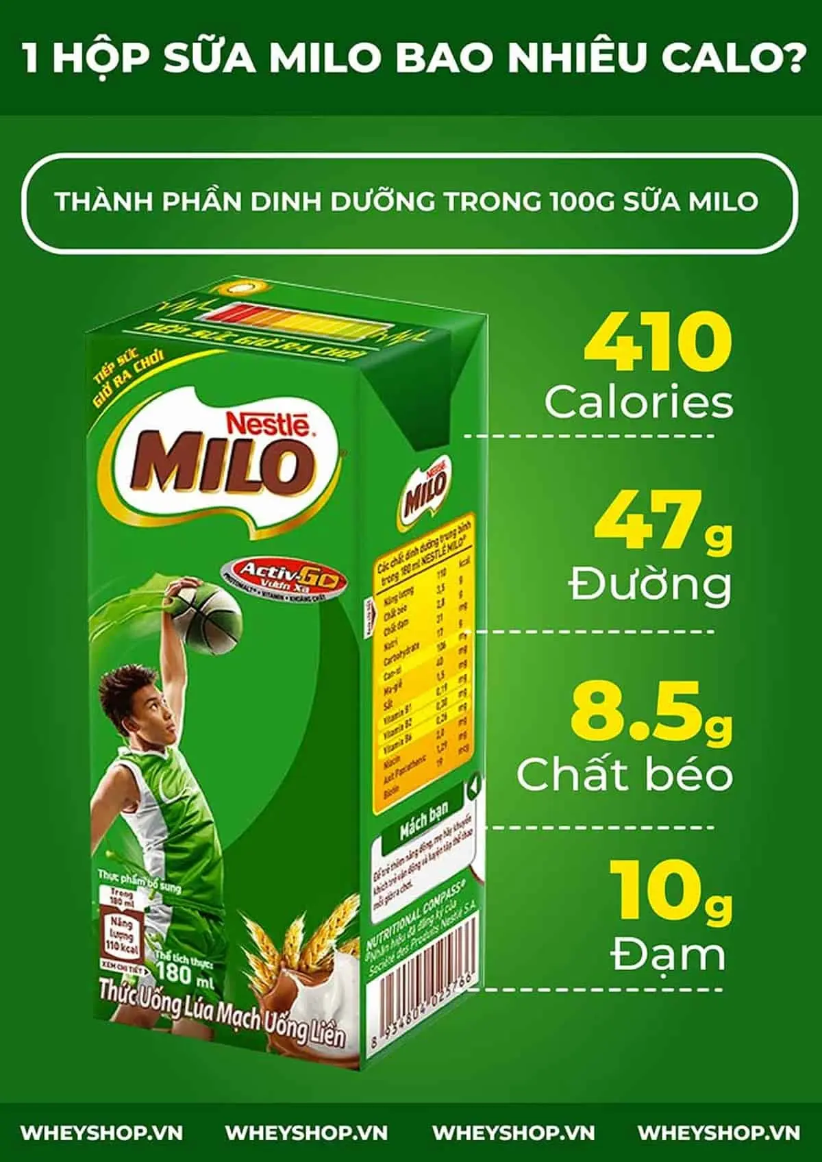 1-hop-sua-milo-bao-nhieu-calo-3