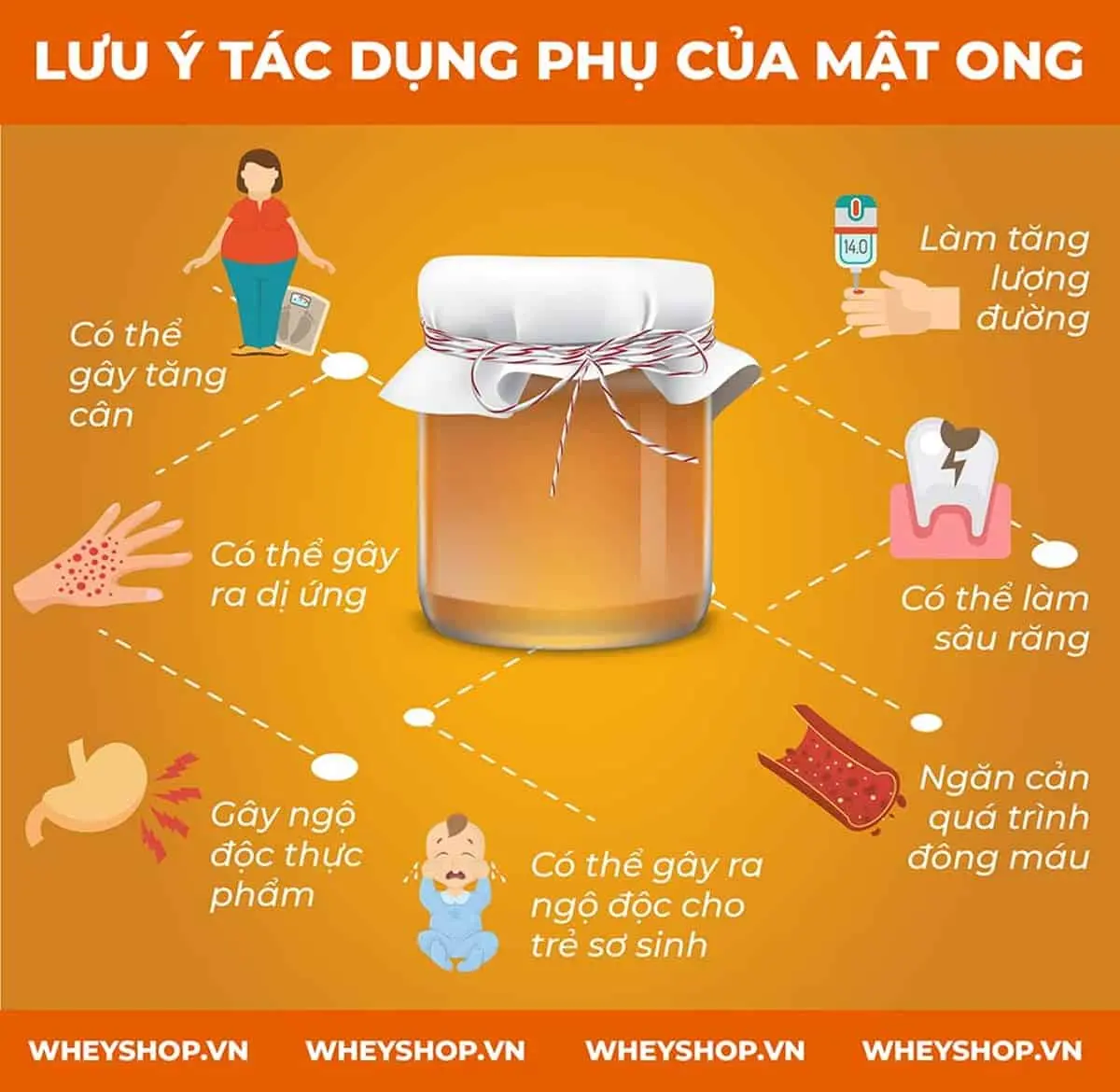 1-muong-mat-ong-bao-nhieu-calo-5