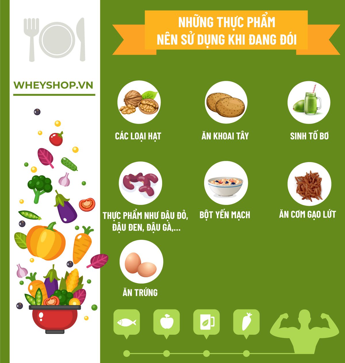 Đói bụng quá thì chẳng chắc cần ăn, tuy nhiên 10 món mà WheyShop giới thiệu sau đây tới bạn sẽ ảnh hưởng tới sức khỏe nếu bạn ăn khi đói bụng quá...