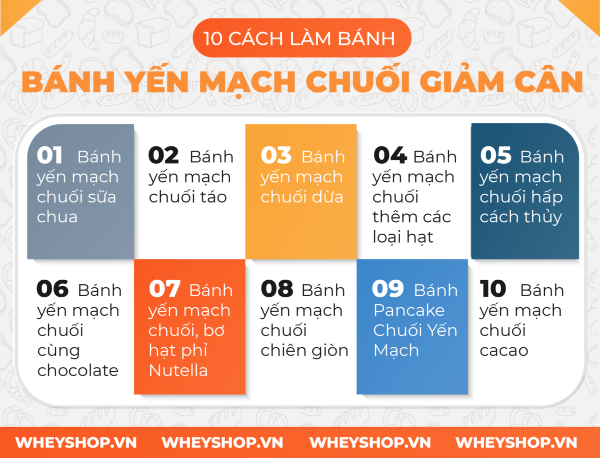 Bánh yến mạch chuối là một món ăn thơm ngon, dễ dàng chế biến và mang tới hiệu quả giảm cân tuyệt vời. Hãy cùng WheyShop tìm hiểu ngay 10 cách làm qua bài viết