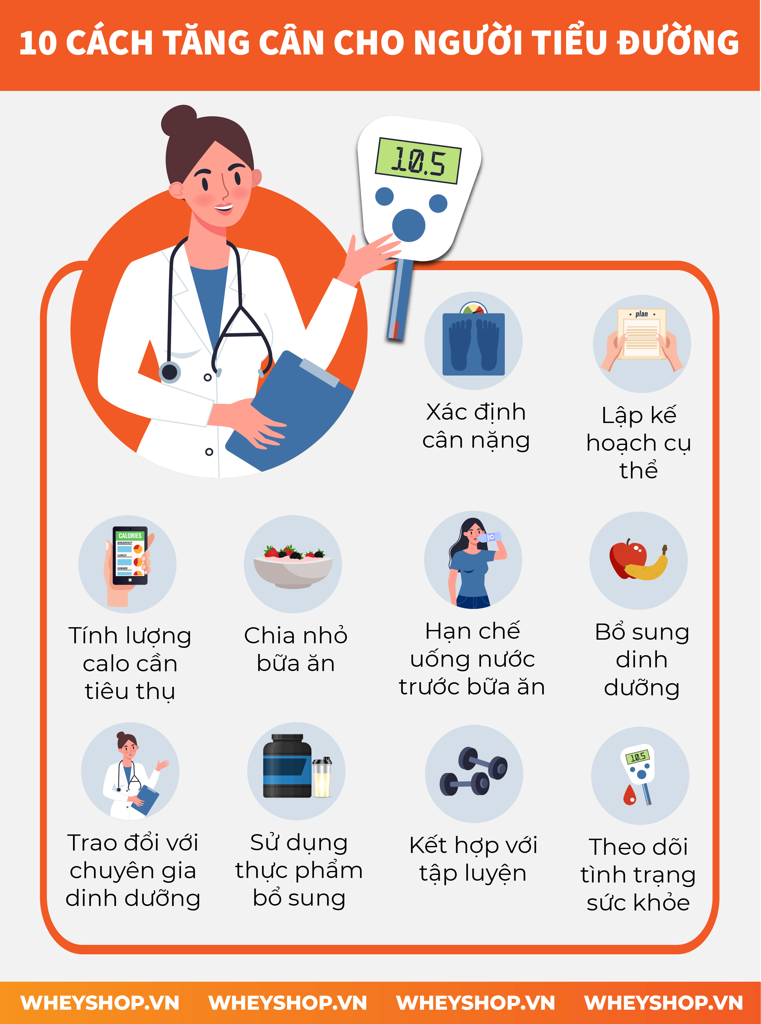 Nếu bạn đang băn khoăn tìm cách tăng cân cho người tiểu đường thì hãy cùng WheyShop tham khảo qua 10 cách dưới đây ngay nhé...
