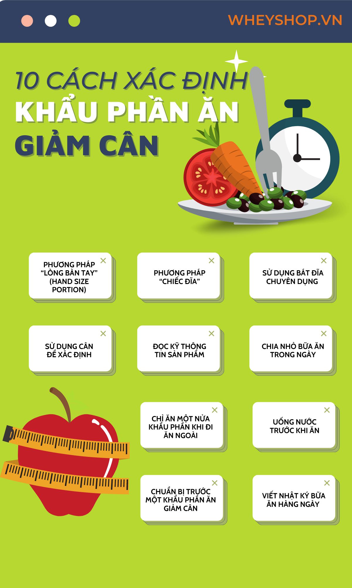 Nếu bạn chưa biết cách xác định khẩu phần ăn giảm cân hiệu quả thì hãy cùng WheyShop điểm qua ngay 10 cách tính khẩu phần ăn giảm cân đơn giản...