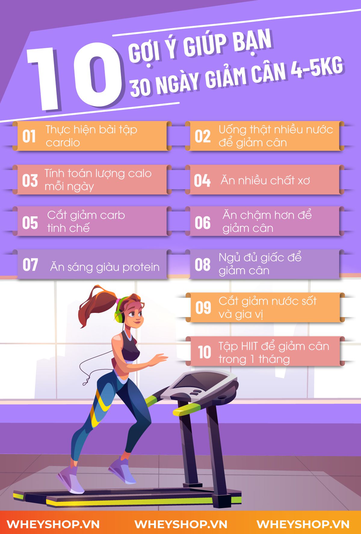 Nếu bạn đang đau đầu về cân nặng thì hãy cùng WheyShop xây dựng kế hoạch 30 ngày giảm cân đơn giản hiệu quả...