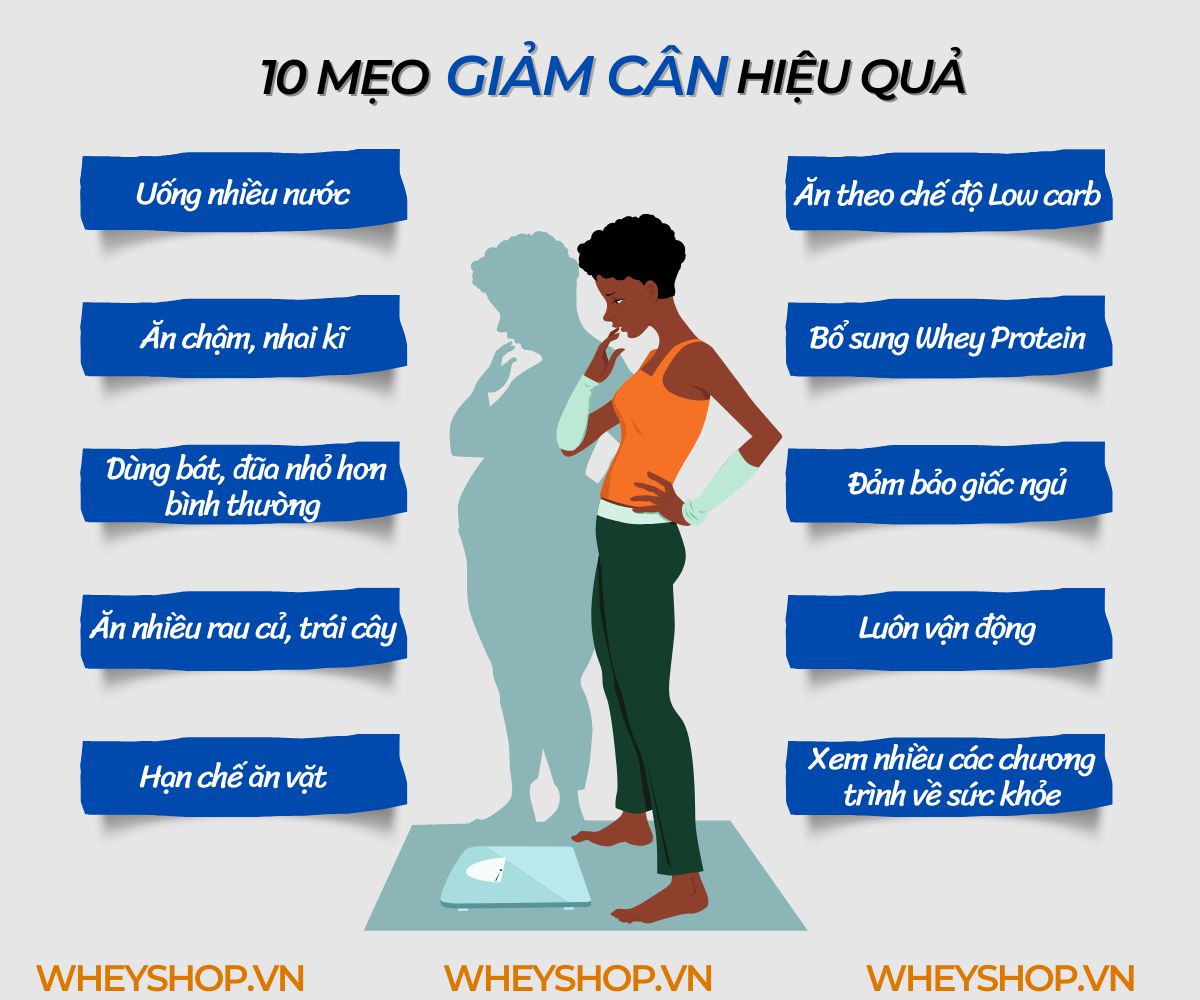 Nếu bạn đang muốn giảm cân nhanh nhất có thể thì hãy cùng WheyShop điểm qua 10 mẹo giảm cân nhanh nhất có thể qua bài...