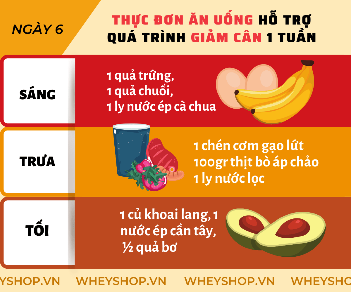 Nếu bạn đang băn khoăn trong việc tìm phương pháp giảm cân trong 1 tuần hiệu quả, đơn giản thì hãy cùng WheyShop tham khảo chi ti���t qua bài viết ngay sau đây...