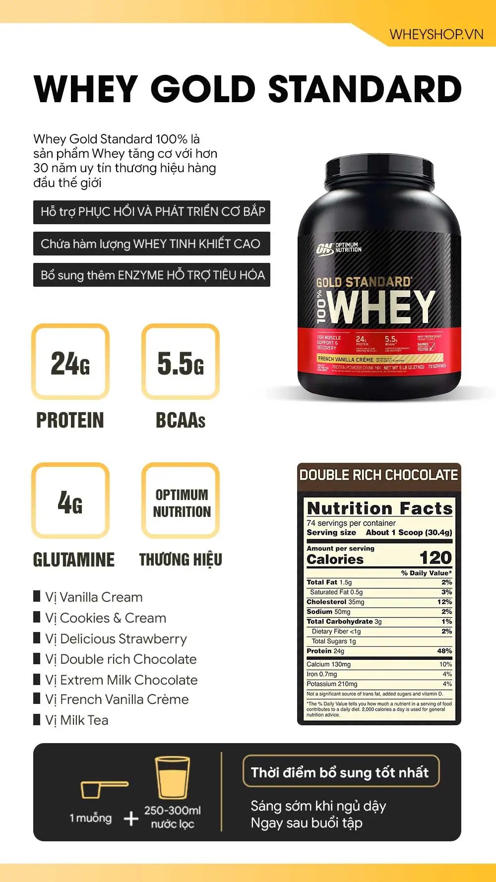 100% Whey Gold Standard 5Lbs (2.3kg) 15 whey gold standard 5lbs