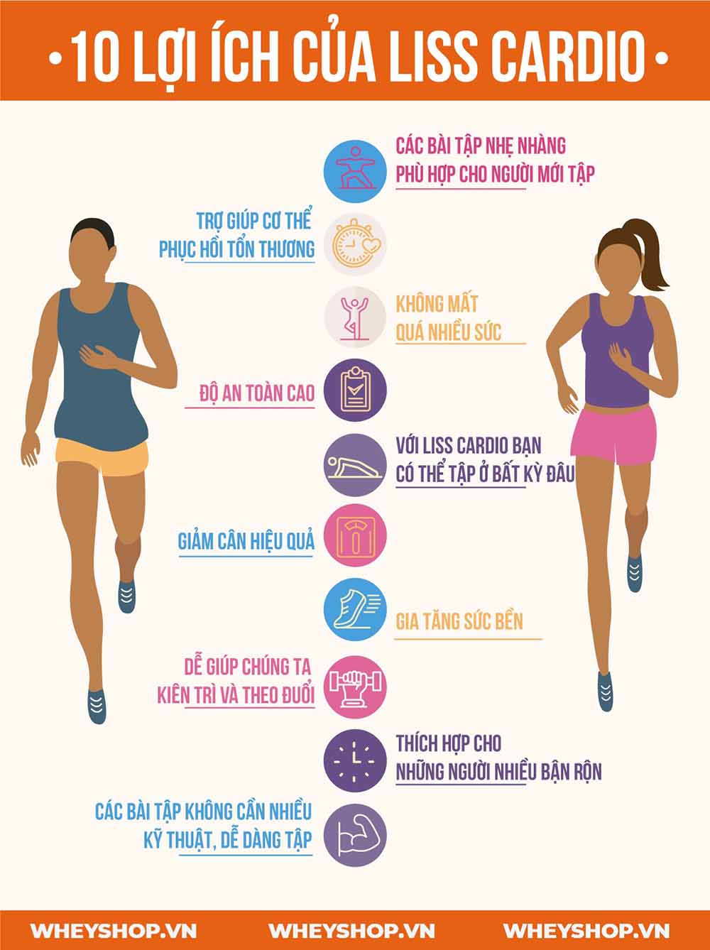 Nếu bạn là người muốn giảm cân giảm mỡ thì không thể bỏ qua phương pháp tập LISS Cardio. Tìm hiểu ngay 10 lợi ích của LISS Cardio qua bài viết