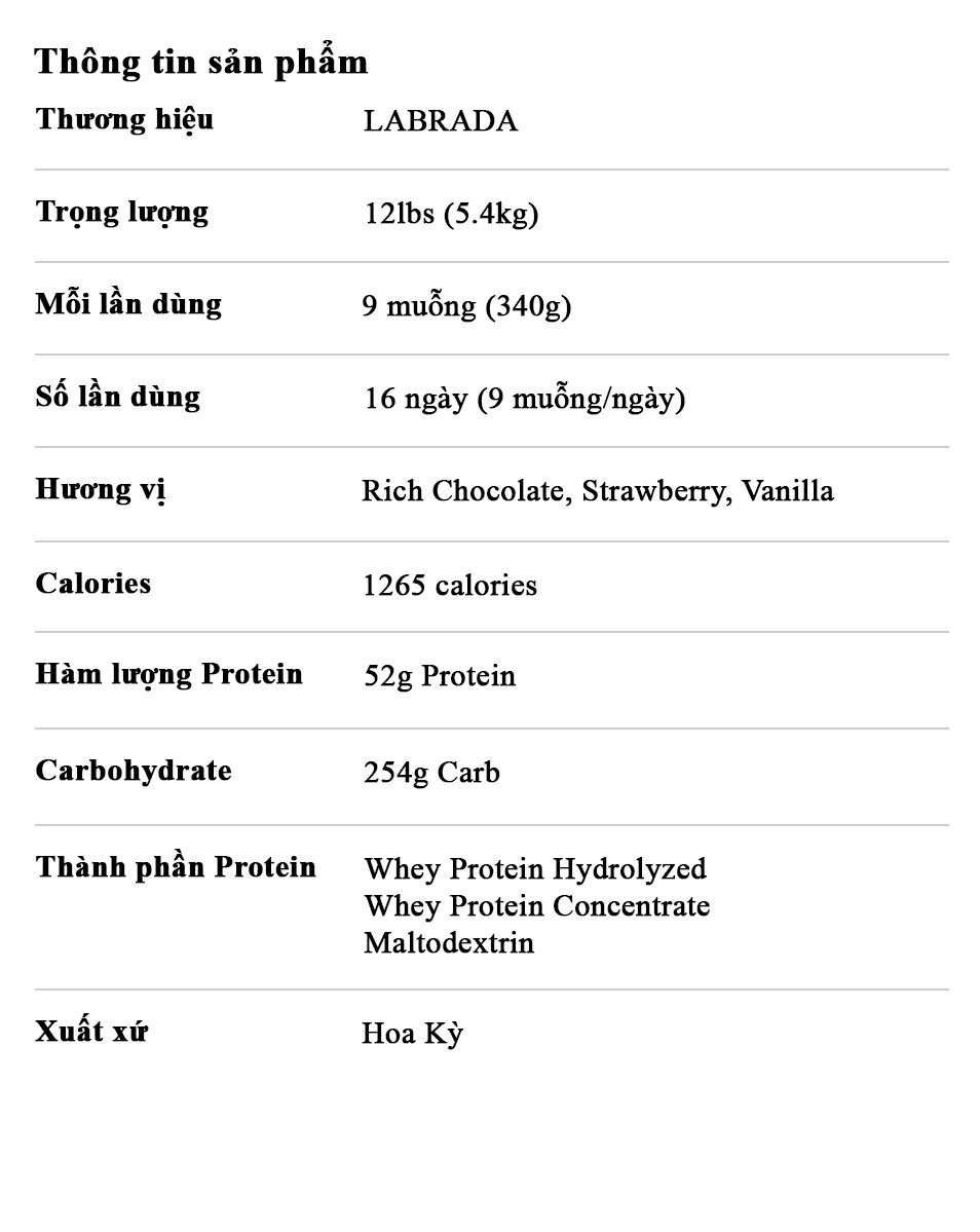 labrada mass gainer