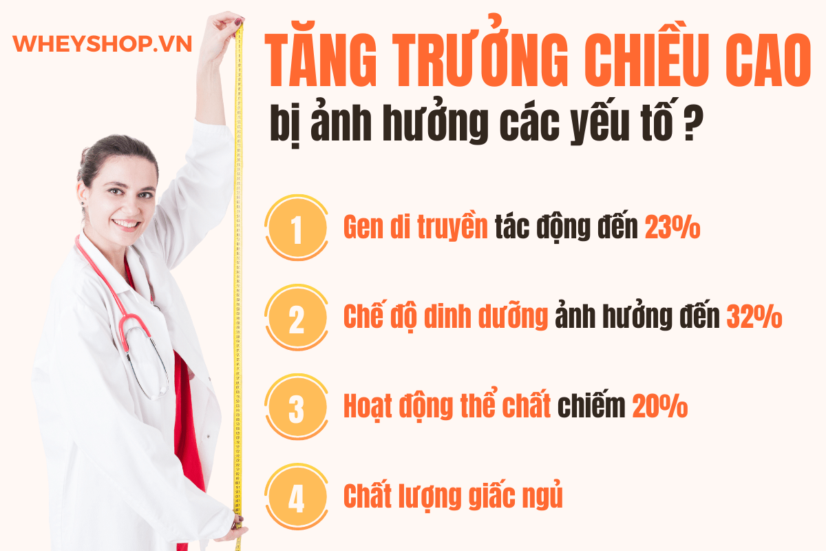 Nếu bạn đang băn khoăn tìm kiếm bài tập giúp tăng chiều cao ở tuổi 17 thì hãy cùng WheyShop tham khảo 15 bài tập hiệu quả nhất qua bài viết...