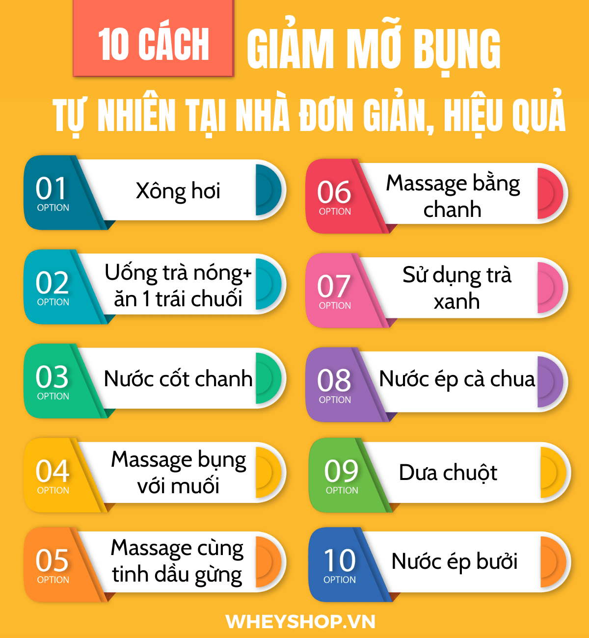 Đừng bỏ qua bài viết nếu bạn đang tìm cách giảm mỡ bụng tự nhiên tại nhà nhanh nhất...Cùng WheyShop tham khảo 15+ lưu ý và cách giảm mỡ bụng...
