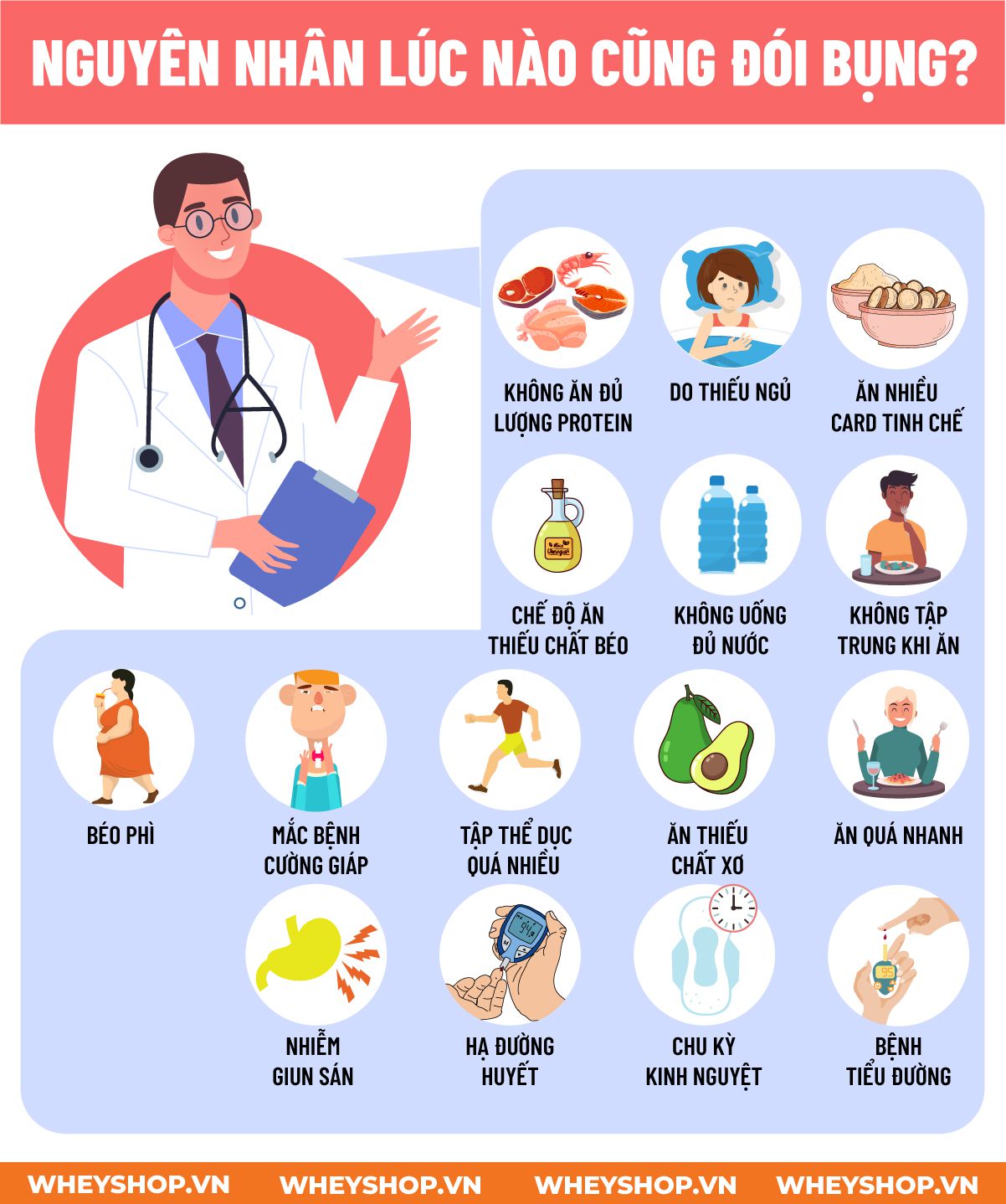 Cảm giác đói bụng liên tục ảnh hưởng đến các hoạt động hàng ngày cũng như hiệu suất trong công việc. Có nhiều yếu tố gây ra tình trạng này, chúng có thể là...