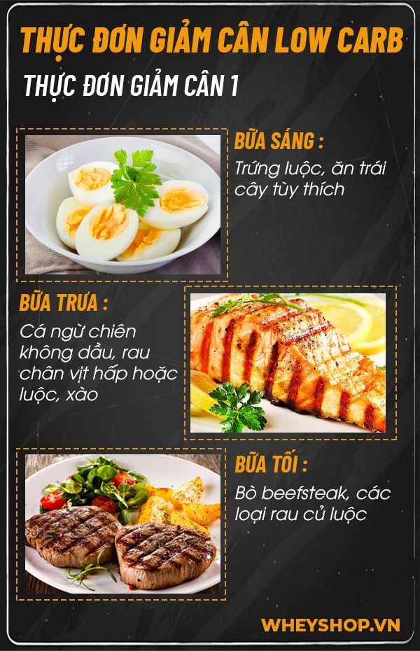 Nếu bạn đang giảm cân thì hãy cùng WheyShop tìm hiểu về những câu chuyện giảm cân thành công để tiếp thêm động lực qua bài viết ngay nhé...