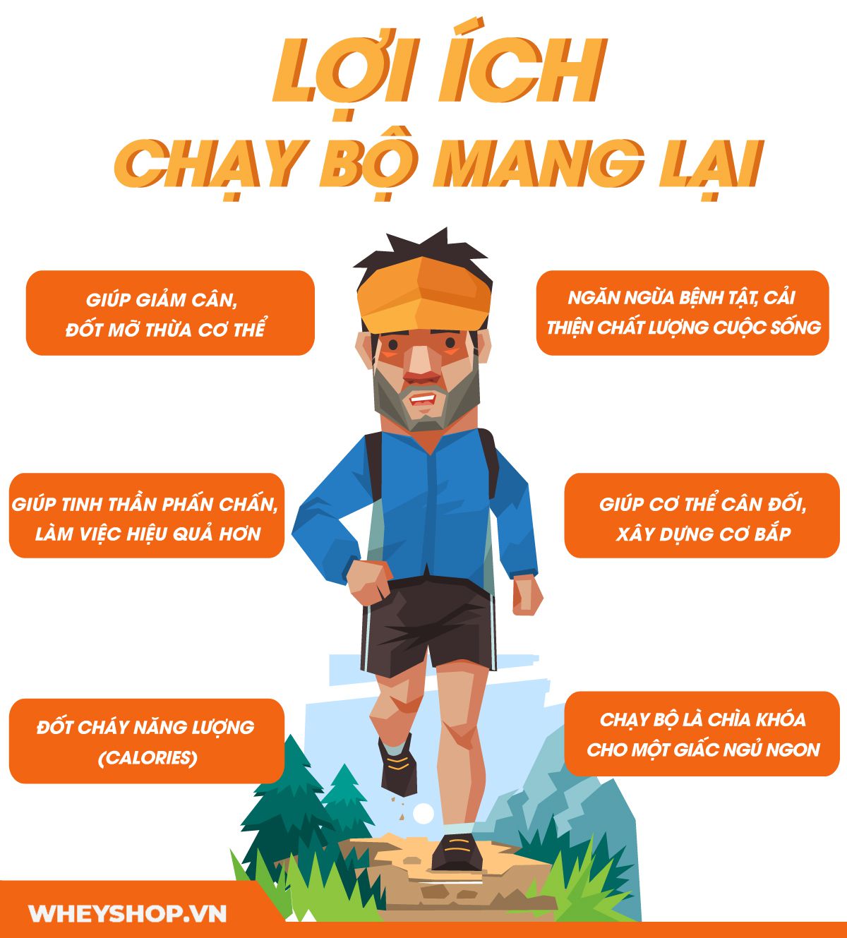 Nhiều bạn đặt câu hỏi thắc mắc về việc chạy bộ mỗi ngày có giảm cân không? Bài viết này WheyShop sẽ hướng dẫn tìm hiểu...