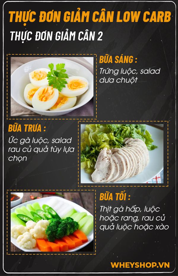 Nếu bạn đang giảm cân thì hãy cùng WheyShop tìm hiểu về những câu chuyện giảm cân thành công để tiếp thêm động lực qua bài viết ngay nhé...