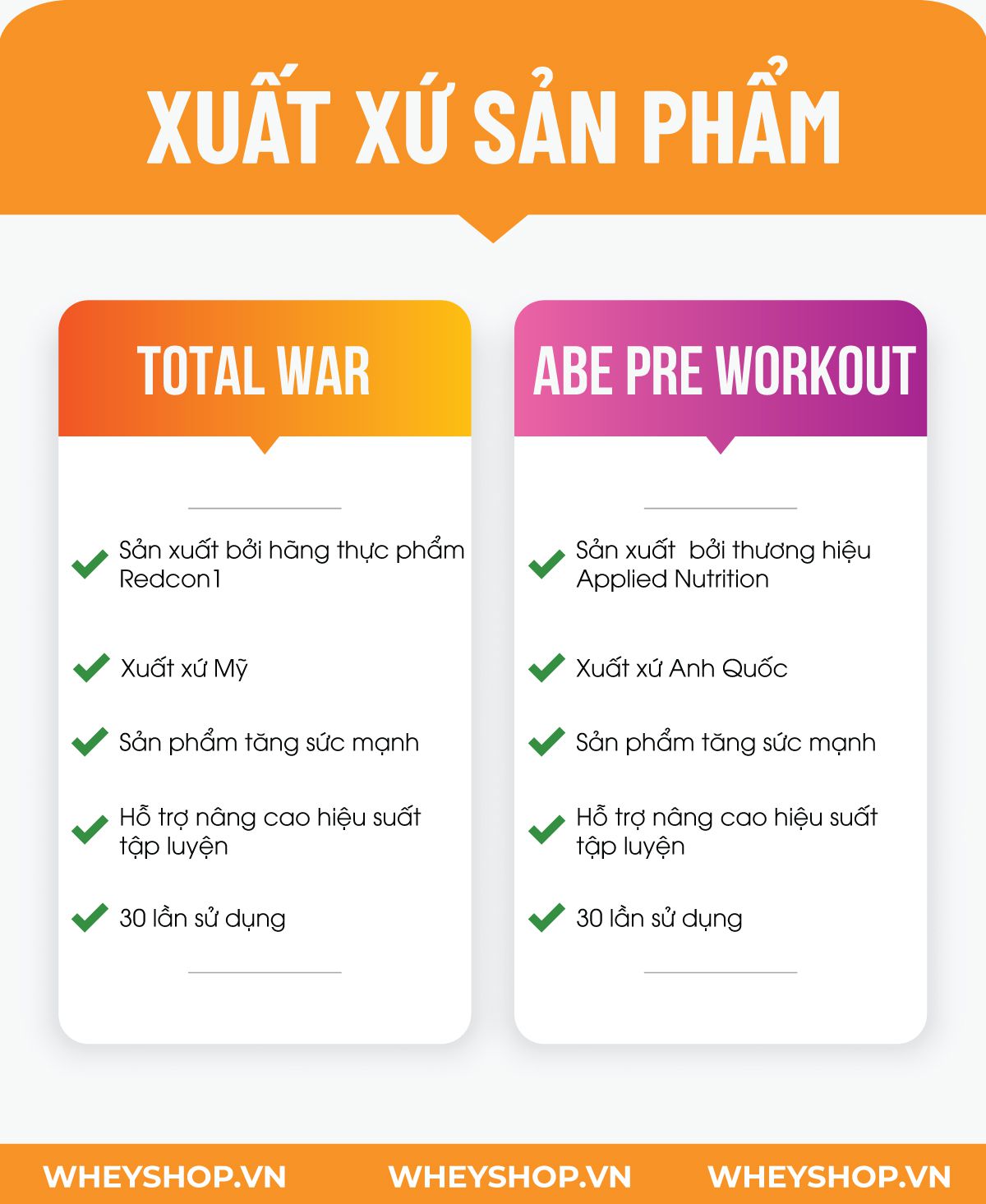 Để giúp bạn tìm cho mình một sản phẩm Pre Workout phù hợp, Wheyshop mời các bạn tìm hiểu nội dung bài viết so sánh ABE Pre Workout và Total War dưới đây nhé!