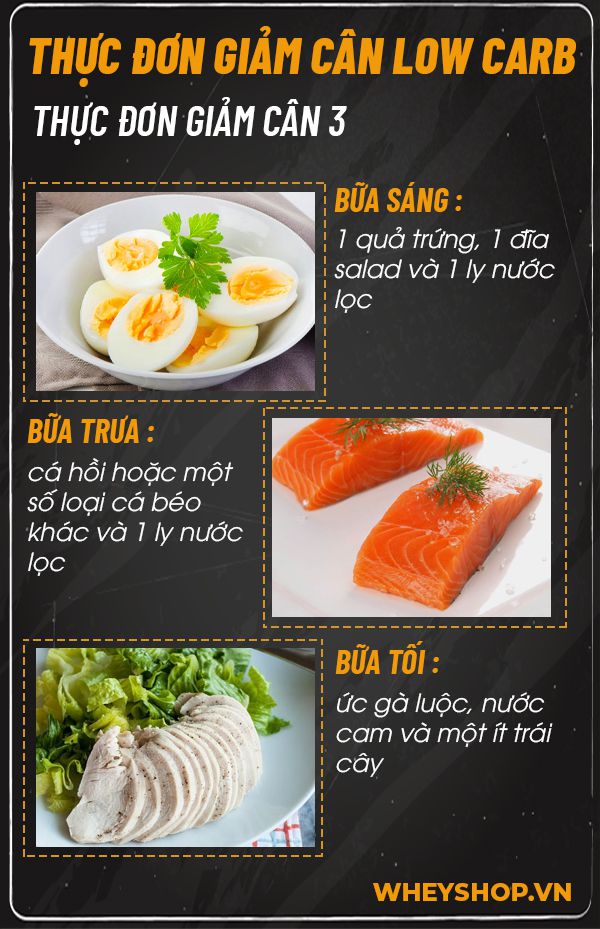 Nếu bạn đang giảm cân thì hãy cùng WheyShop tìm hiểu về những câu chuyện giảm cân thành công để tiếp thêm động lực qua bài viết ngay nhé...