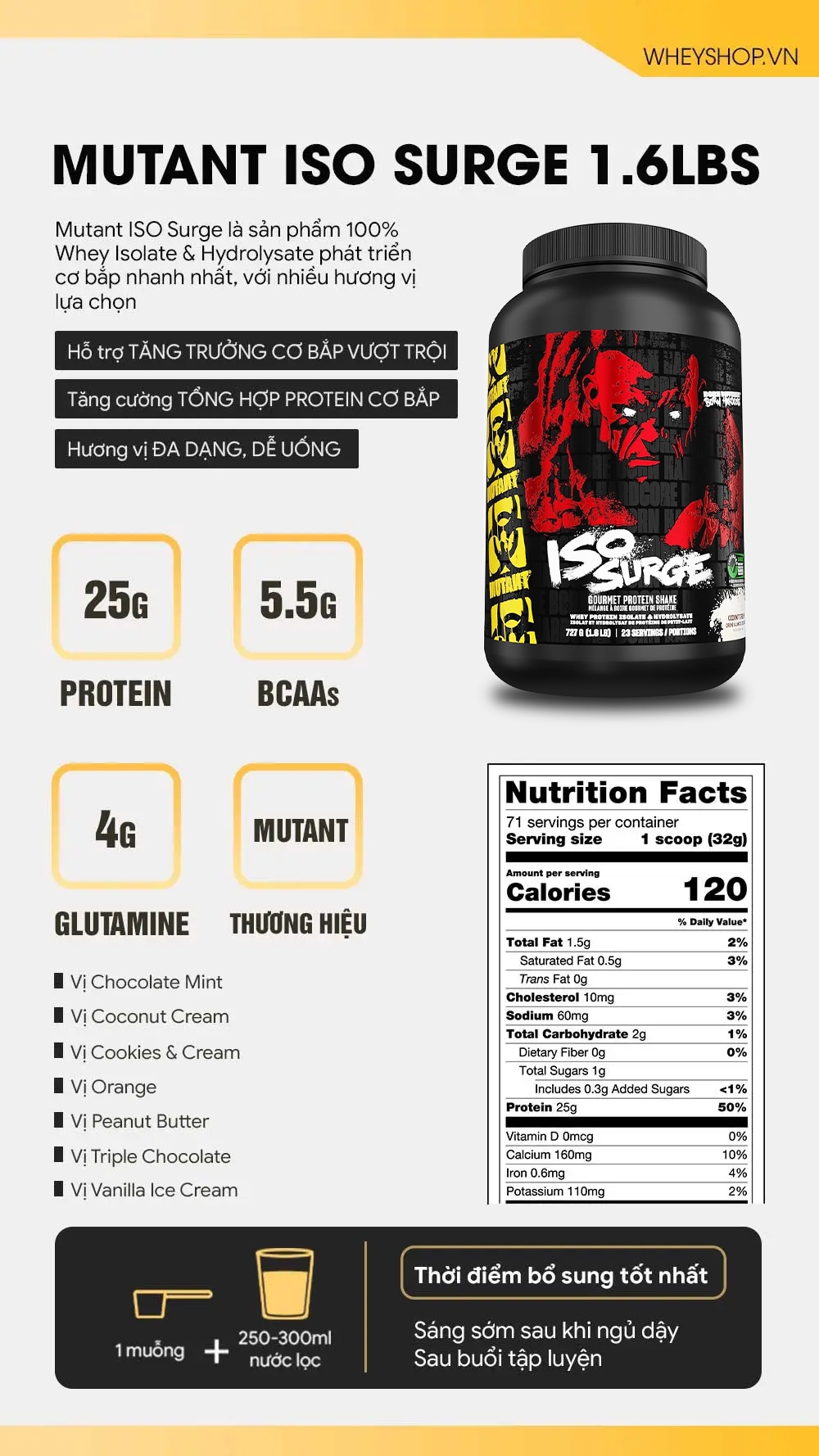 Mutant Iso Surge 1.6Lbs (720g) 13 20241121 140602