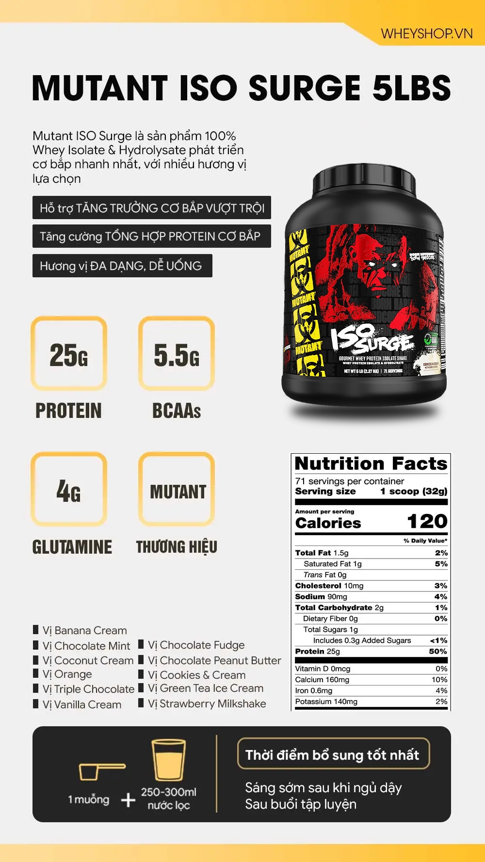 Mutant Iso Surge 5Lbs (2.3kg) 6 20241121 144317