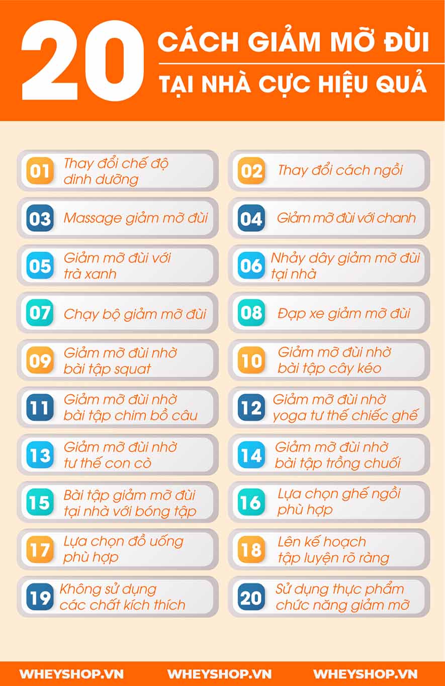 Giảm mỡ đùi khó không? Cùng WheyShop tìm hiểu ngay 20 cách giảm mỡ đùi dành cho nam nữ tại nhà vô cùng đơn giản thực hiện và hiệu quả...