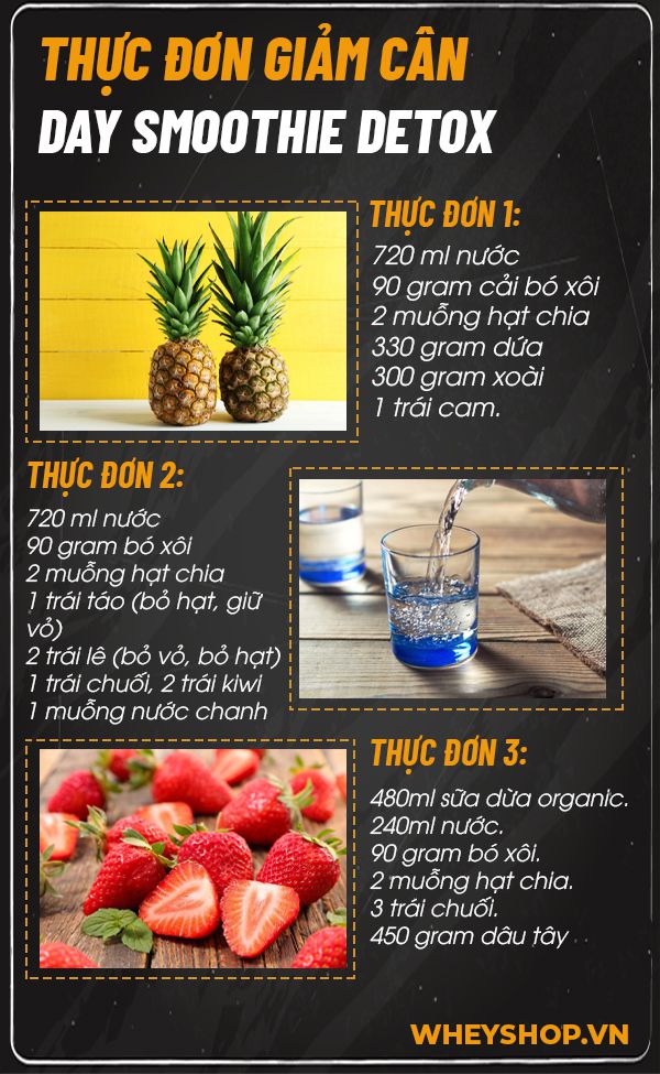 Nếu bạn đang giảm cân thì hãy cùng WheyShop tìm hiểu về những câu chuyện giảm cân thành công để tiếp thêm động lực qua bài viết ngay nhé...