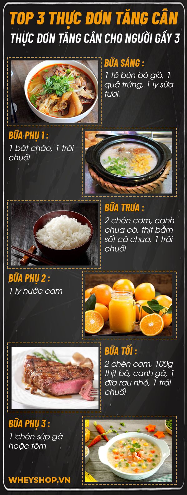Bạn ăn nhiều nhưng vẫn chưa tăng cân ? Cùng WheyShop tìm hiểu ngay 3 thực đơn tăng cân cho người gầy hiệu quả nhất, dễ dàng thực hiện đơn giản...