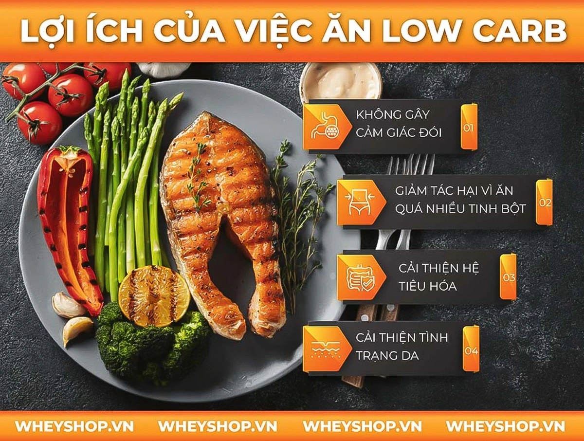 30-thuc-don-giam-can-low-carb-trong-1-tuan