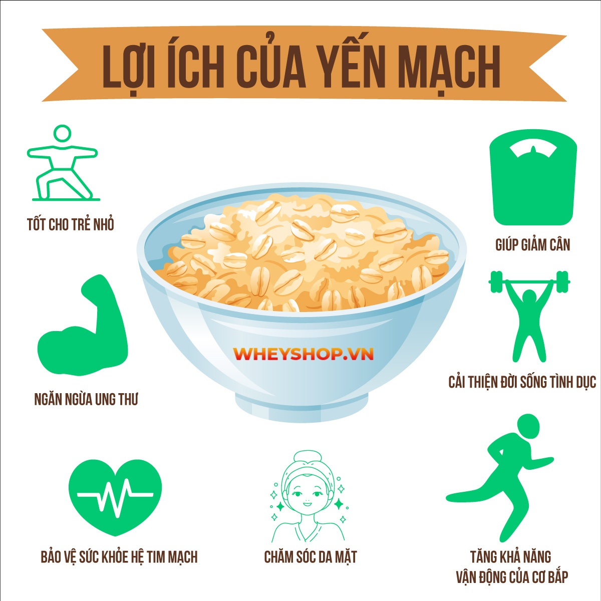 Phân biệt yến mạch nguyên chất và yến mạch nguyên cám. Sử dụng loại yến mạch nguyên chất có tốt không ? Chi tiết tại bài viết ...