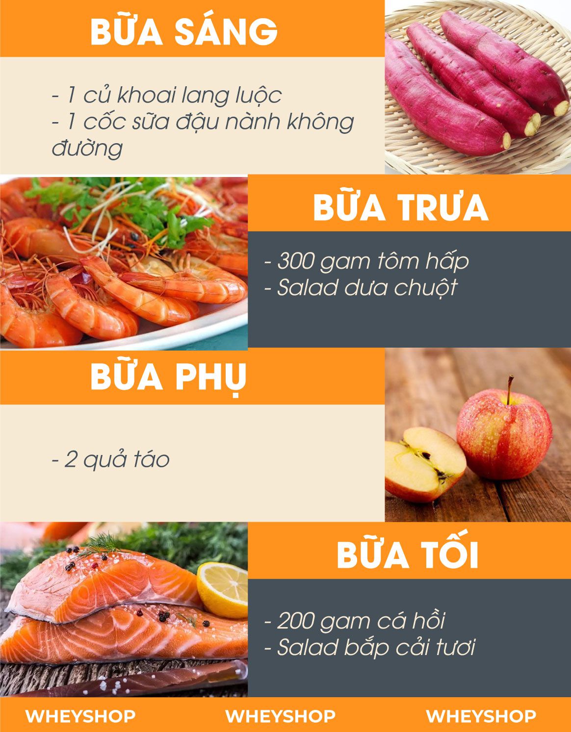 Nếu bạn đang băn khoăn tìm cách giảm cân cấp tốc hãy tham khảo ngay 20 cách giảm cân cấp tốc mà WheyShop giới thiệu trong bài viết sau...