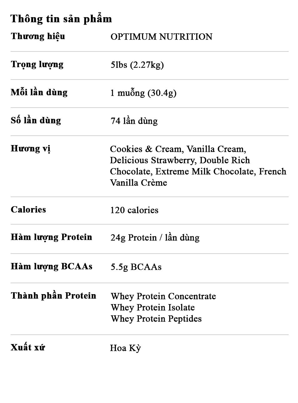whey gold standard