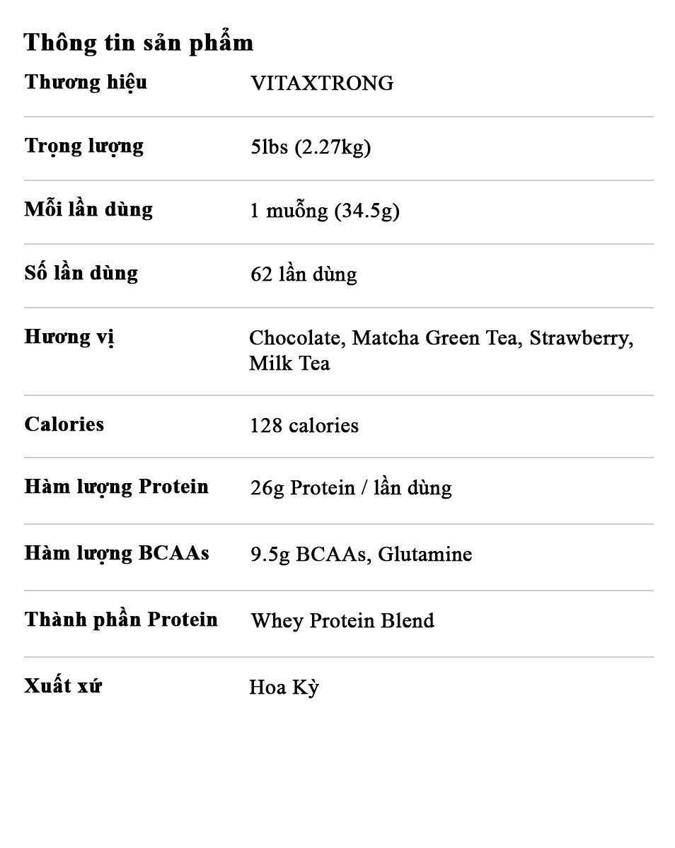 real whey 5lbs